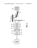 HYPERPOLARISATION DEVICE USING PHOTONS WITH ORBITAL ANGULAR MOMENTUM diagram and image