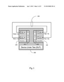 TESTING OF HIGH-SPEED INPUT-OUTPUT DEVICES diagram and image