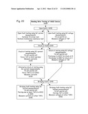 TESTING OF HIGH-SPEED INPUT-OUTPUT DEVICES diagram and image