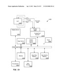 TESTING OF HIGH-SPEED INPUT-OUTPUT DEVICES diagram and image