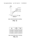 WIDEBAND TEMPERATURE COMPENSATED RESONATOR AND WIDEBAND VCO diagram and image