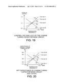 WIDEBAND TEMPERATURE COMPENSATED RESONATOR AND WIDEBAND VCO diagram and image