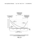 WIDEBAND TEMPERATURE COMPENSATED RESONATOR AND WIDEBAND VCO diagram and image