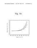 METHOD OF TUNING RESONANCE WAVELENGTH OF RING RESONATOR diagram and image