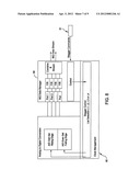 COMPLEX ANALOG TO DIGITAL CONVERTER (CADC) SYSTEM ON CHIP DOUBLE RATE     ARCHITECTURE diagram and image