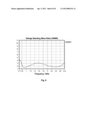 ULTRA WIDE BAND ANTENNA diagram and image