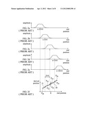 TOUCH SENSING PANELS AND OPERATION METHODS THEREOF diagram and image