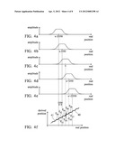 TOUCH SENSING PANELS AND OPERATION METHODS THEREOF diagram and image