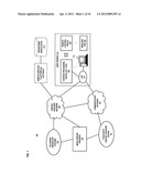 METHOD AND APPARATUS FOR PROVIDING REMOTE CONTROL VIA A TOUCHABLE DISPLAY diagram and image