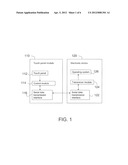 METHOD FOR TRANSMITTING TOUCH PANEL DATA diagram and image