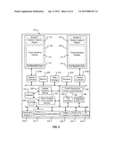 HANDLING GESTURES FOR CHANGING FOCUS diagram and image