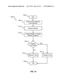 HANDLING GESTURES FOR CHANGING FOCUS diagram and image