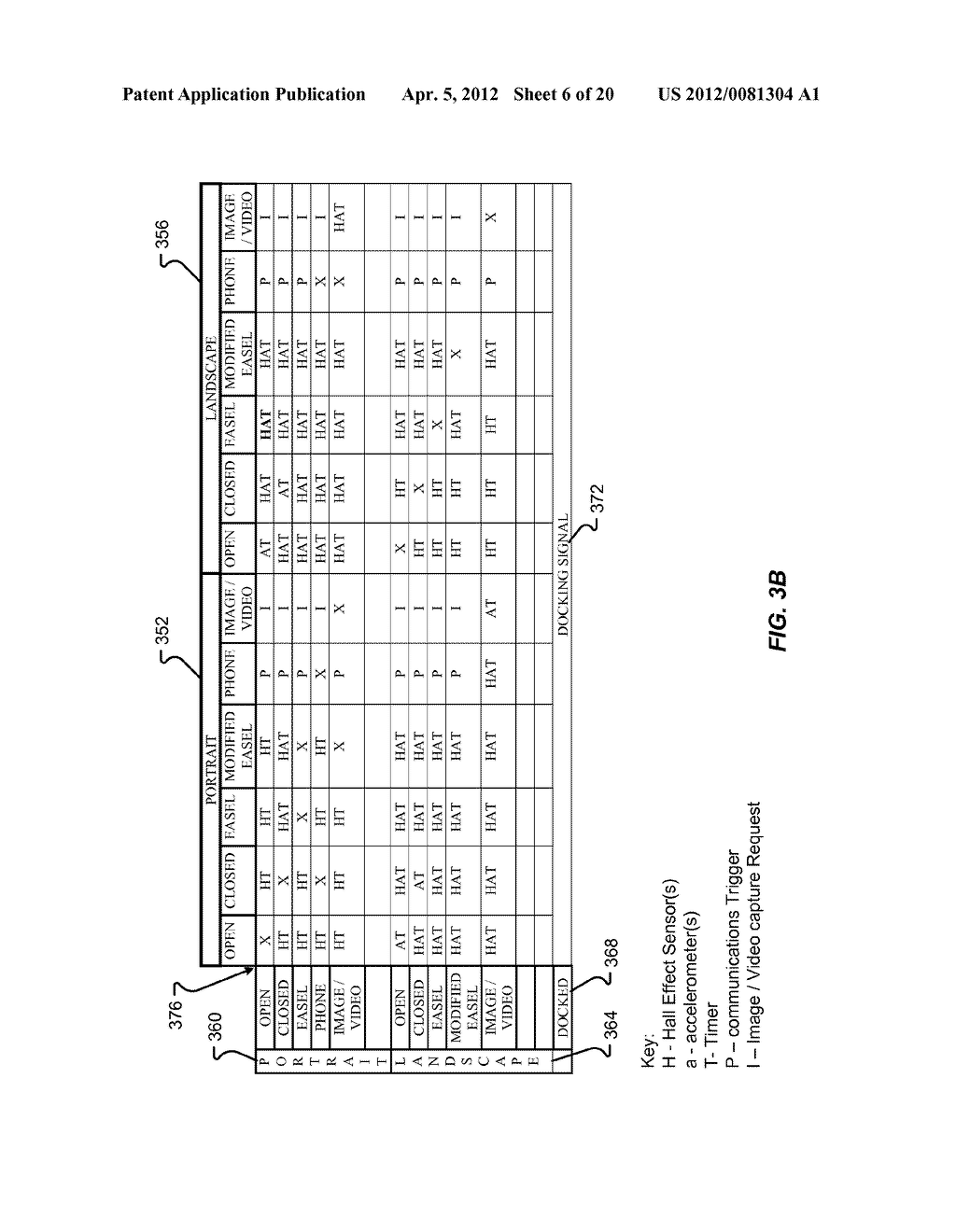 HARDWARE BUTTONS ACTIVATED BASED ON FOCUS - diagram, schematic, and image 07