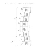 DRAG MOVE GESTURE IN USER INTERFACE diagram and image