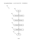 DRAG MOVE GESTURE IN USER INTERFACE diagram and image