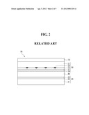 Display Device Having Touch Screen Panel diagram and image