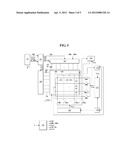 Display Device Having Touch Screen Panel diagram and image