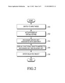 INPUT METHOD AND APPARATUS FOR MOBILE TERMINAL WITH TOUCH SCREEN diagram and image