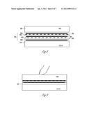 Single-Layer Sensor Stack diagram and image