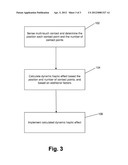 MULTI-TOUCH DEVICE HAVING DYNAMIC HAPTIC EFFECTS diagram and image