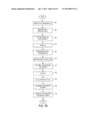 NEGATIVE PIXEL COMPENSATION diagram and image