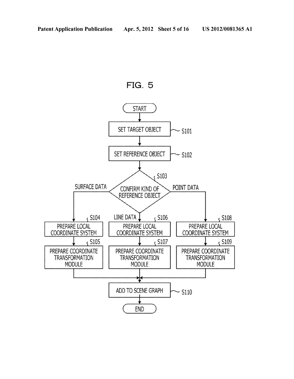 OBJECT OPERATION DEVICE, METHOD, AND COMPUTER-READABLE STORAGE MEDIUM     STORING OBJECT OPERATION PROGRAM - diagram, schematic, and image 06