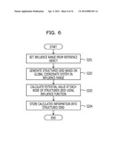 OBJECT OPERATION DEVICE, METHOD, AND COMPUTER-READABLE STORAGE MEDIUM     STORING OBJECT OPERATION PROGRAM diagram and image