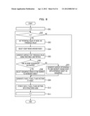 OBJECT OPERATION DEVICE, METHOD, AND COMPUTER-READABLE STORAGE MEDIUM     STORING OBJECT OPERATION PROGRAM diagram and image