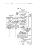 OBJECT OPERATION DEVICE, METHOD, AND COMPUTER-READABLE STORAGE MEDIUM     STORING OBJECT OPERATION PROGRAM diagram and image