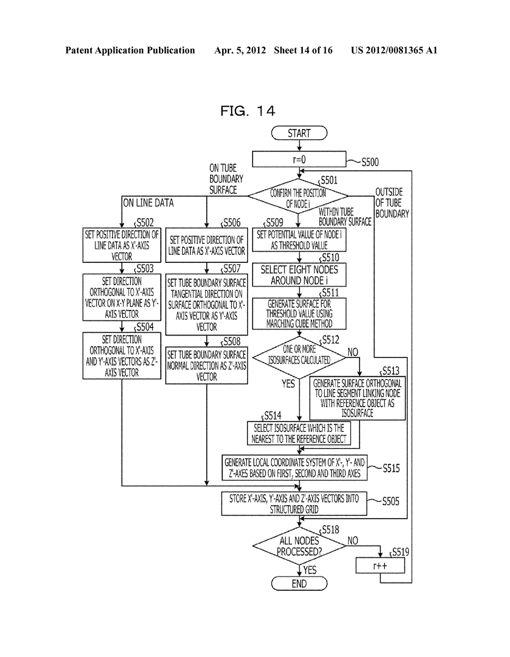 OBJECT OPERATION DEVICE, METHOD, AND COMPUTER-READABLE STORAGE MEDIUM     STORING OBJECT OPERATION PROGRAM - diagram, schematic, and image 15