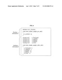 METHOD AND APPARATUS FOR PROCESSING VERTEX diagram and image