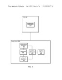 Graphics System which Measures CPU and GPU Performance diagram and image