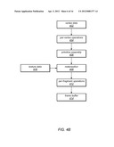 Graphics System which Measures CPU and GPU Performance diagram and image