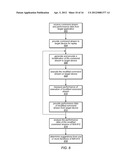 Graphics System which Measures CPU and GPU Performance diagram and image