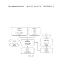 DESIGNING AND BUILDING VIRTUAL IMAGES USING SEMANTICALLY RICH COMPOSABLE     SOFTWARE IMAGE BUNDLES diagram and image