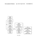 DESIGNING AND BUILDING VIRTUAL IMAGES USING SEMANTICALLY RICH COMPOSABLE     SOFTWARE IMAGE BUNDLES diagram and image