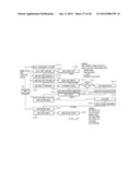 DESIGNING AND BUILDING VIRTUAL IMAGES USING SEMANTICALLY RICH COMPOSABLE     SOFTWARE IMAGE BUNDLES diagram and image