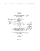 DESIGNING AND BUILDING VIRTUAL IMAGES USING SEMANTICALLY RICH COMPOSABLE     SOFTWARE IMAGE BUNDLES diagram and image