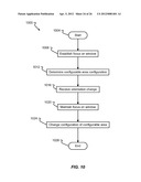 FOCUS CHANGES DUE TO GRAVITY DROP diagram and image