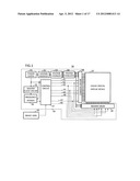 DISPLAY APPARATUS AND METHOD FOR DRIVING DISPLAY APPARATUS diagram and image