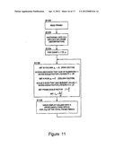 MULTI-LINE ADDRESSING METHODS AND APPARATUS diagram and image