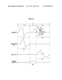 LIQUID EJECTING APPARATUS AND CONTROLLING METHOD THEREOF diagram and image