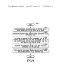 INKJET PRINTING APPARATUS, INKJET PRINTING METHOD, IMAGE PROCESSOR AND     IMAGE PROCESSING METHOD diagram and image