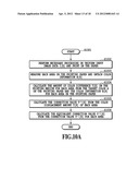 INKJET PRINTING APPARATUS, INKJET PRINTING METHOD, IMAGE PROCESSOR AND     IMAGE PROCESSING METHOD diagram and image