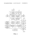 IMAGE FORMING APPARATUS diagram and image