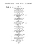 IMAGE FORMING APPARATUS diagram and image