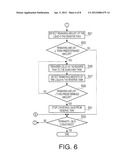 IMAGE FORMING APPARATUS diagram and image