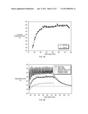 Platen Temperature Model diagram and image