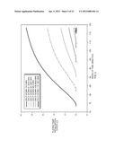 Platen Temperature Model diagram and image