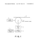 ORGANIC EL DEVICE, LIGHT SOURCE MODULE AND PRINTER diagram and image